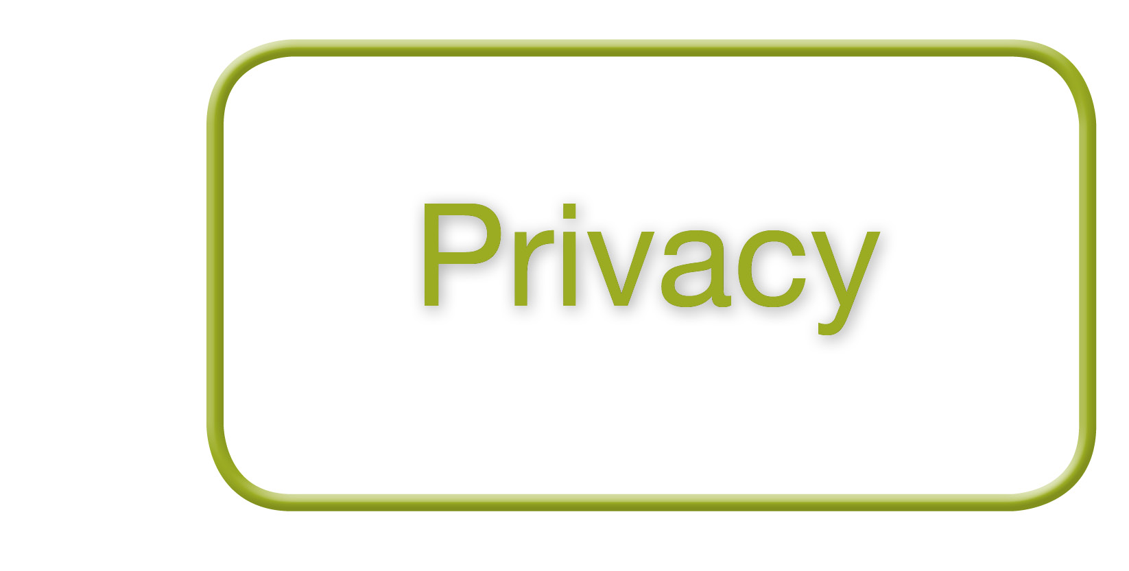 Hoe wij omgaan met je privacy